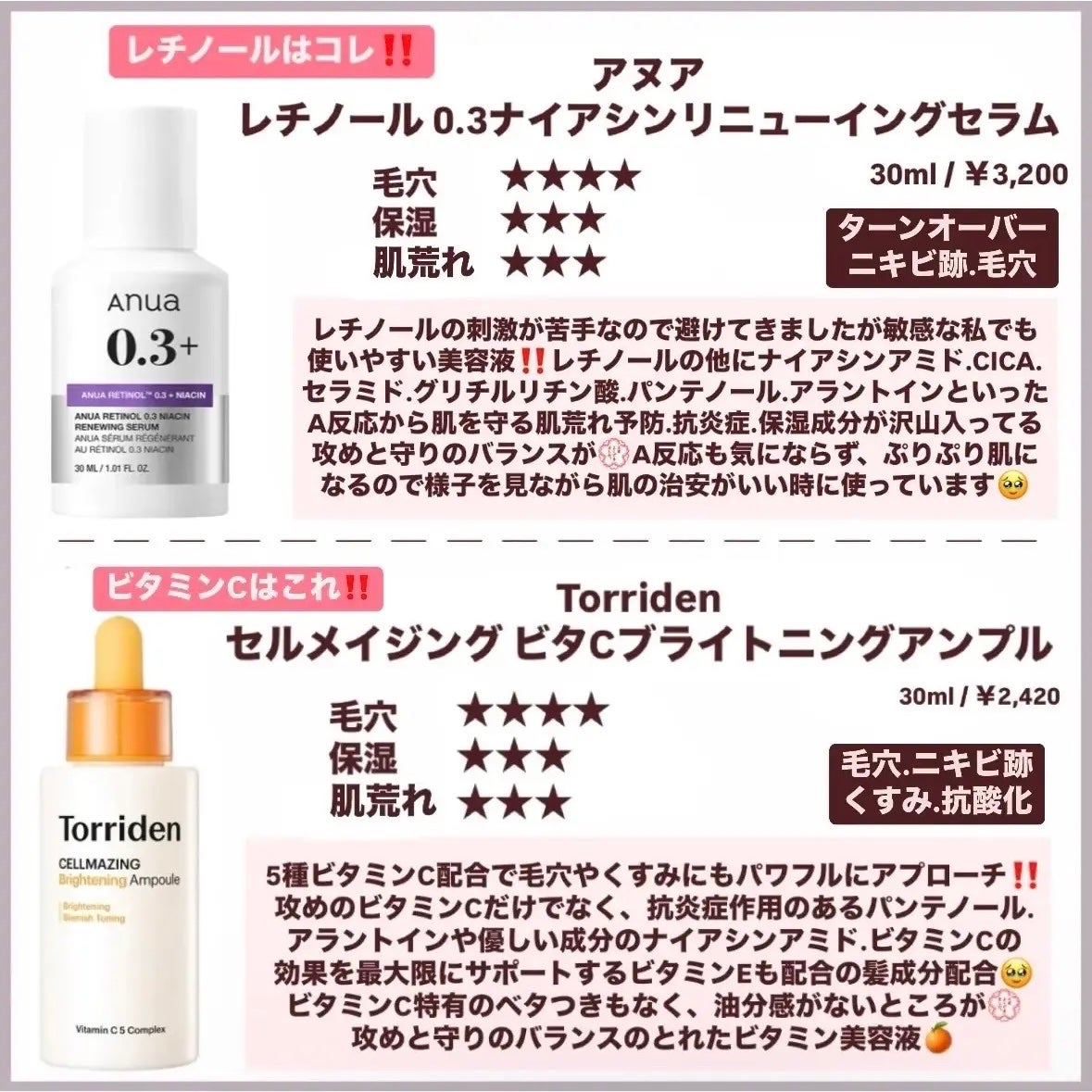 ノスカナイン トラブル セラム/FATION/美容液を使ったクチコミ(5枚目)