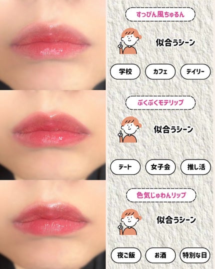 ジューシーデューイグロウティントミニ/dasique/リップティントを使ったクチコミ(2枚目)