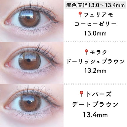 めぐりズム 蒸気でホットアイマスク 無香料/めぐりズム/ホットアイマスクを使ったクチコミ(6枚目)