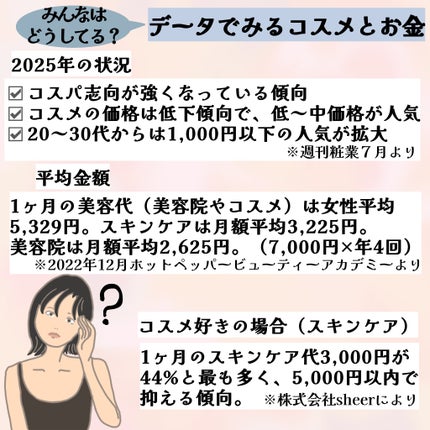 ハトムギ化粧水(ナチュリエ スキンコンディショナー R )/ナチュリエ/化粧水を使ったクチコミ(3枚目)