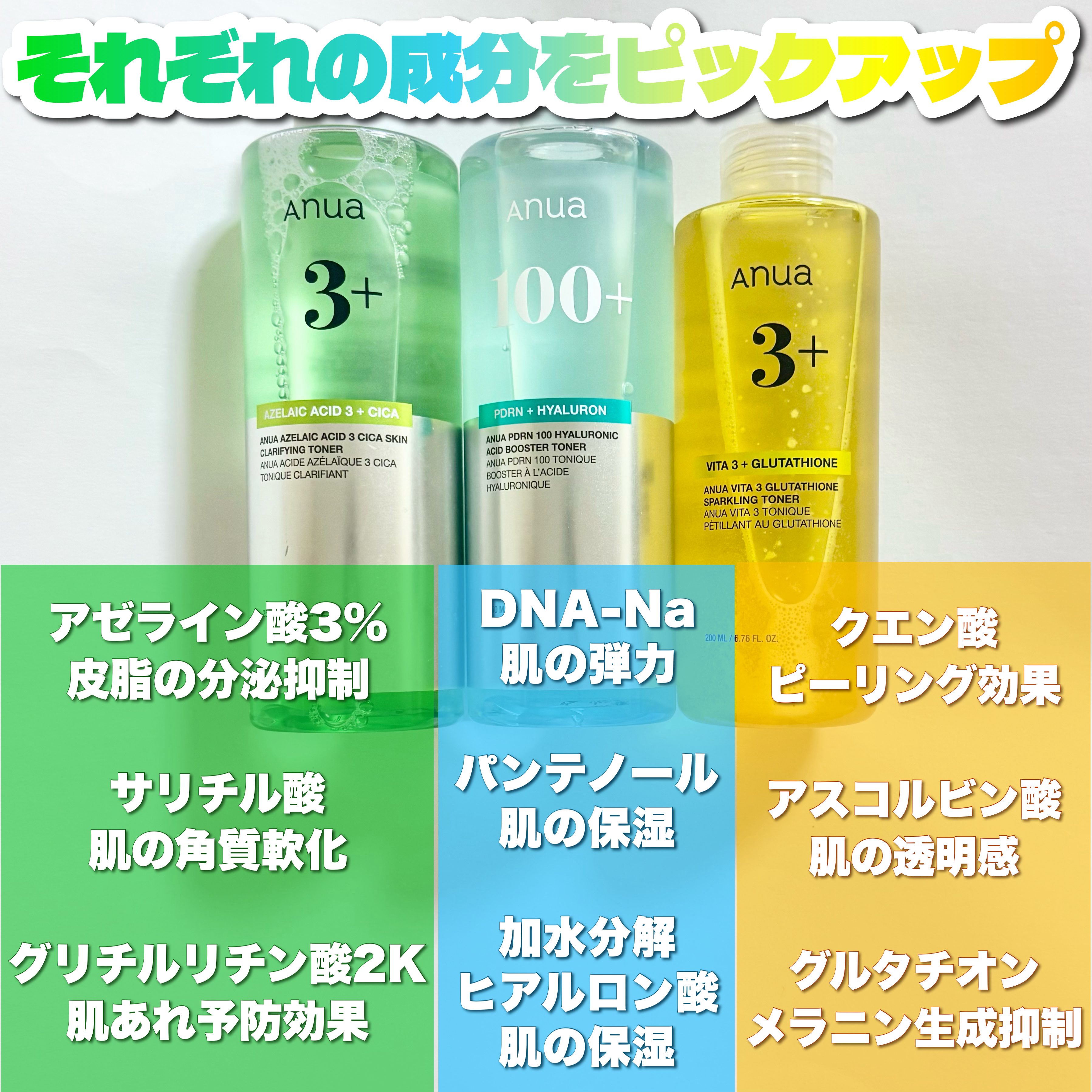 ビタミン3グルタチオンスパークリングトナー/Anua/化粧水を使ったクチコミ（3枚目）