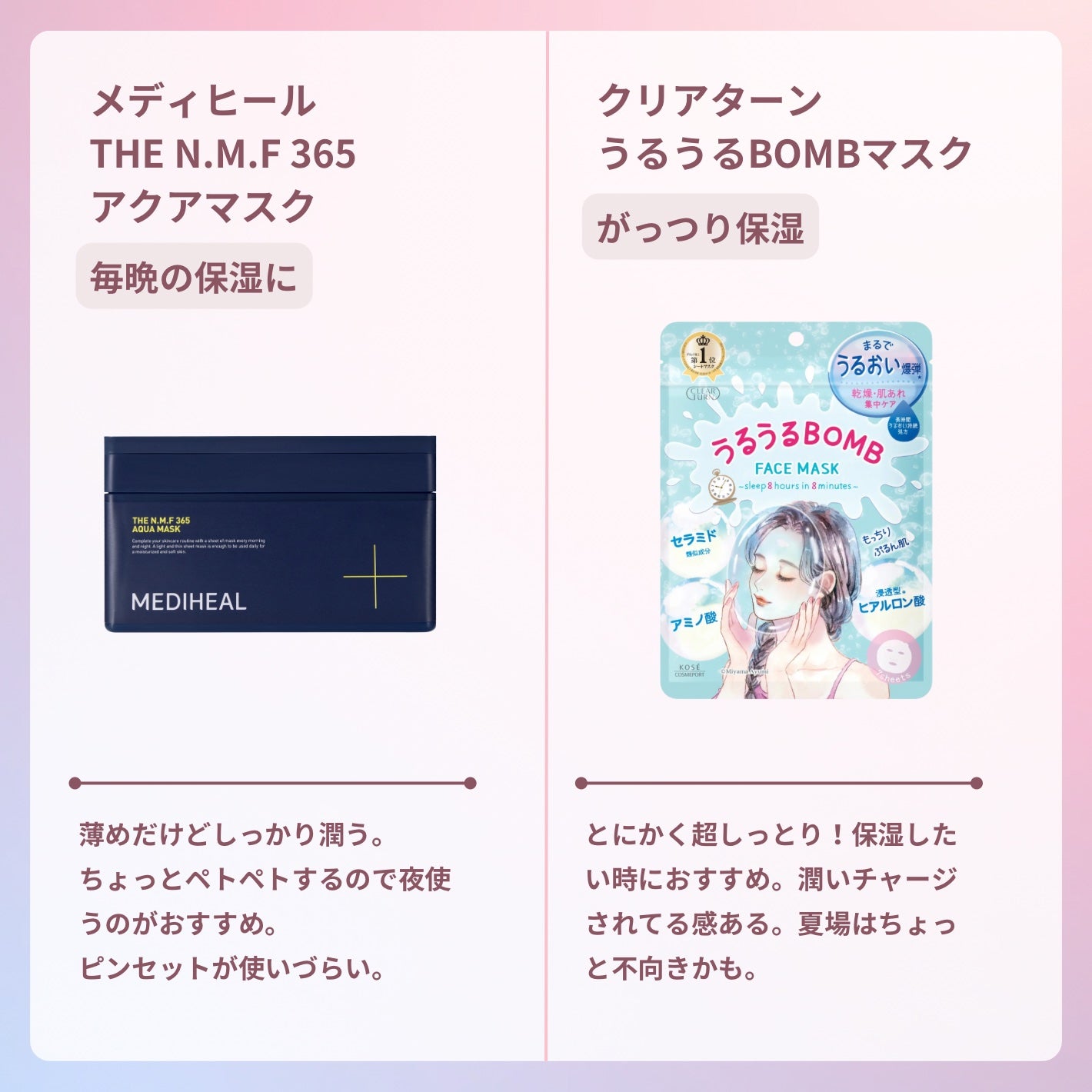 お米のマスク/毛穴撫子/シートマスク・パックを使ったクチコミ(4枚目)