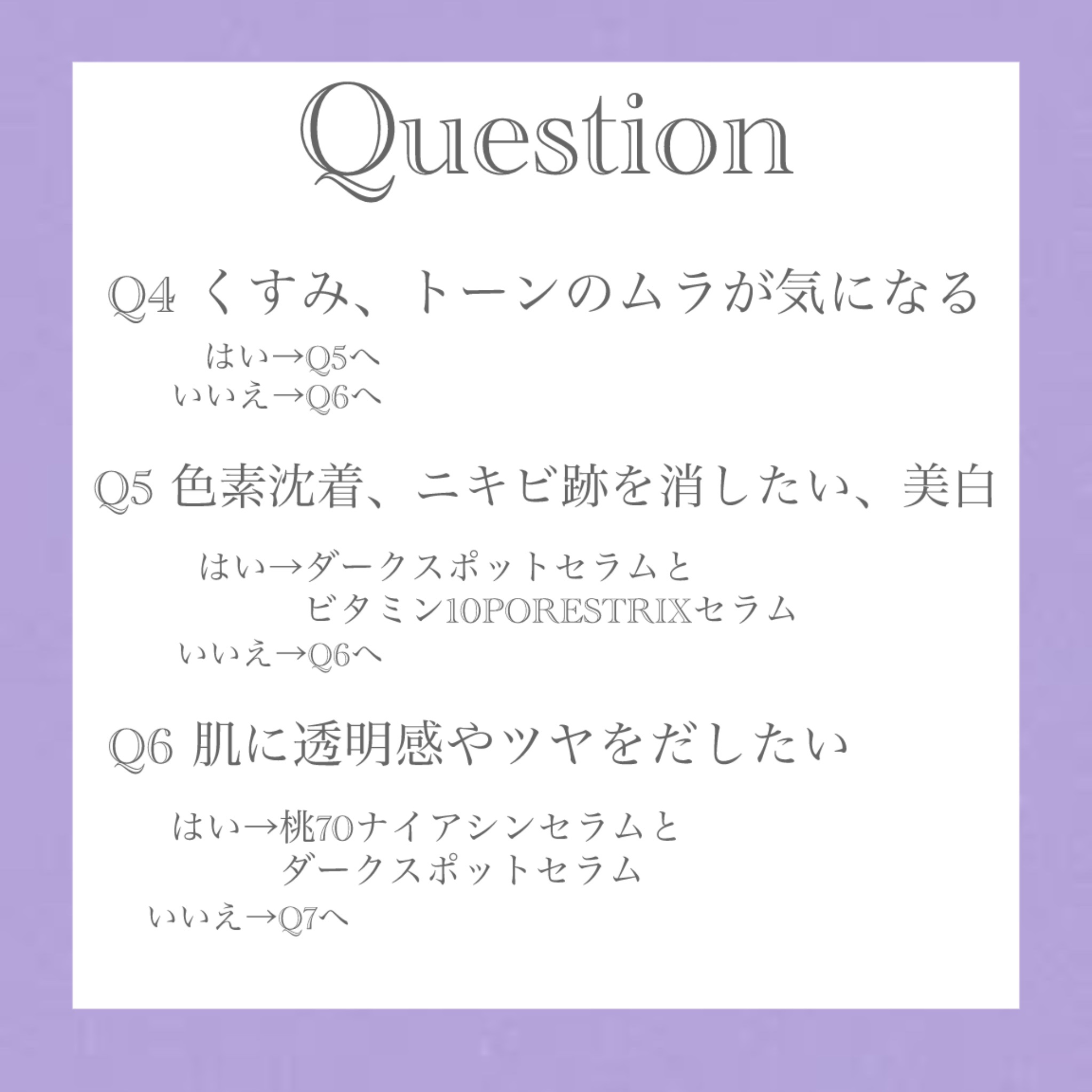 レチノール0.3 ナイアシンリニューイングセラム/Anua/美容液を使ったクチコミ（3枚目）