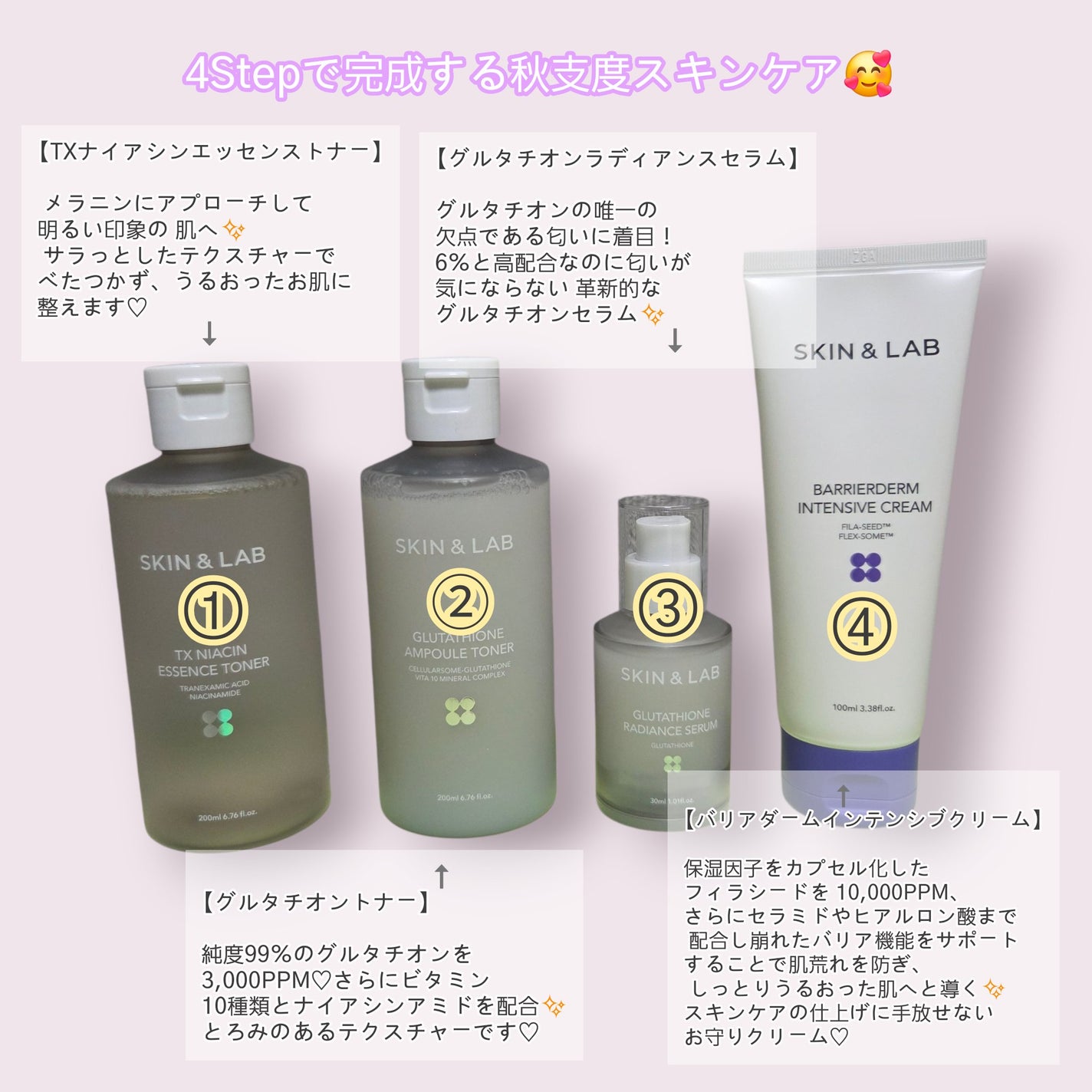 バリアダームモイストクリーム/SKIN&LAB/フェイスクリームを使ったクチコミ(2枚目)