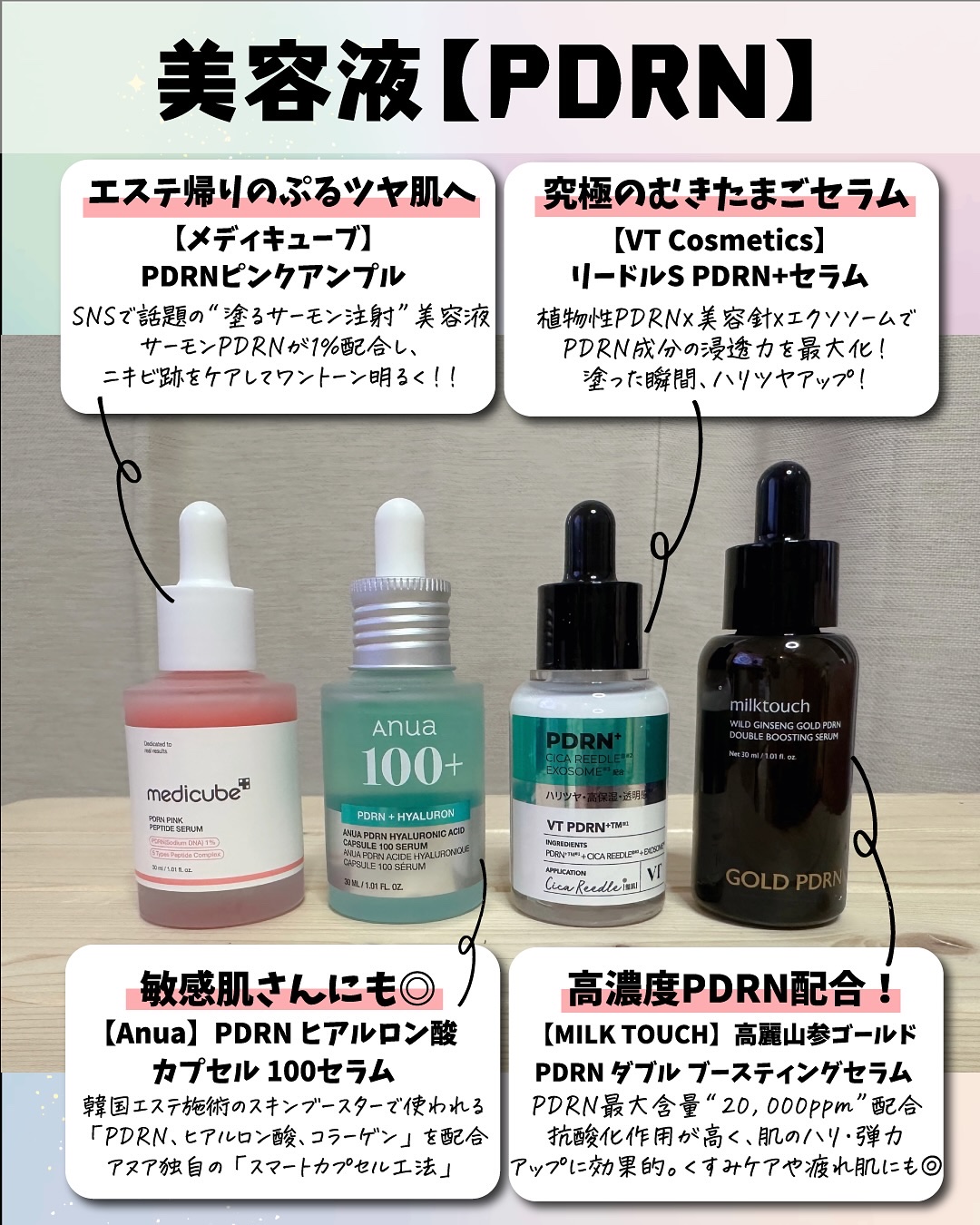 センテラ クイックカーミングパッド/SKIN1004/トナーパッドを使ったクチコミ（2枚目）