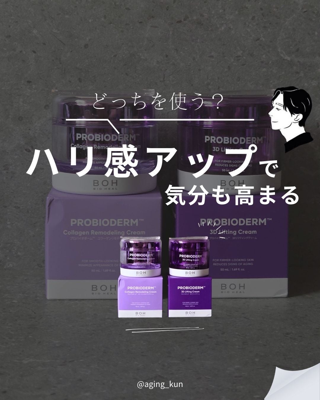 バイオヒールボ プロバイオダーム 3Dリフティングクリーム/BIOHEAL BOH/フェイスクリームを使ったクチコミ(1枚目)