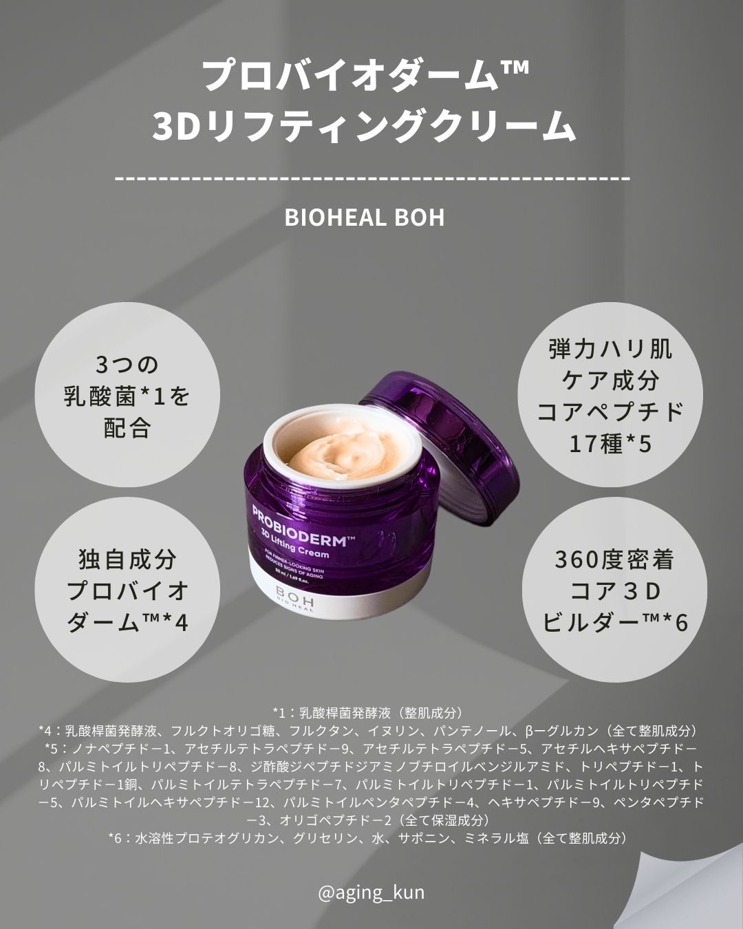 バイオヒールボ プロバイオダーム 3Dリフティングクリーム/BIOHEAL BOH/フェイスクリームを使ったクチコミ（2枚目）