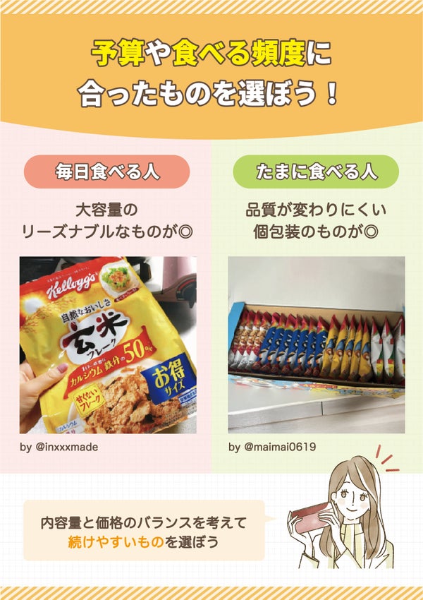 予算や食べる頻度に合ったものを選ぼう!毎日食べる人には大容量のリーズナブルなものが◎たまに食べる人は品質が変わりにくい個包装のものが◎内容量と価格のバランスを考えて続けやすいものを選ぼう。
