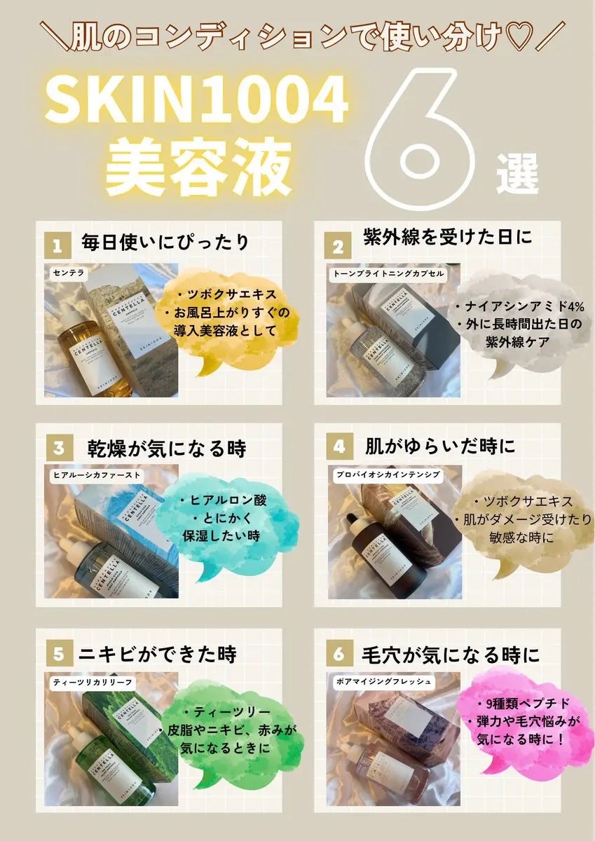 センテラ アンプル/SKIN1004/美容液を使ったクチコミ(2枚目)