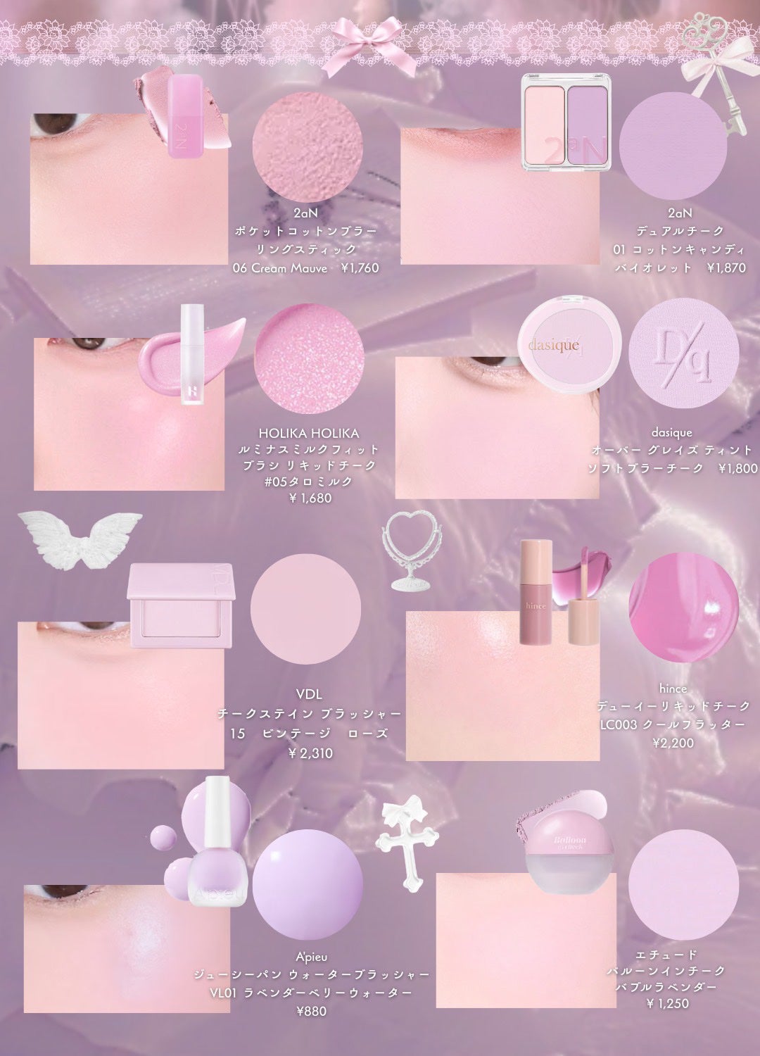 リプダム オートアイクリーム/Dr.Twenty Project/アイケア・アイクリームを使ったクチコミ(2枚目)