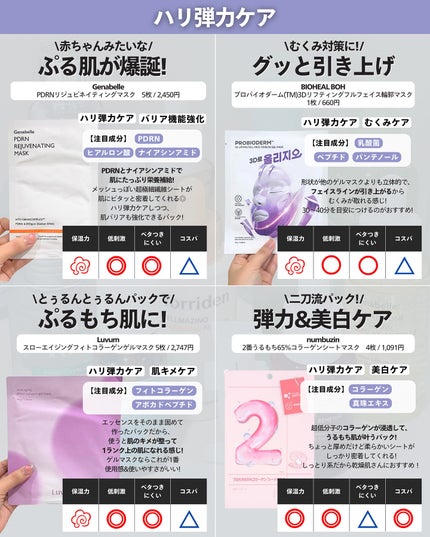 ナラ|毛穴ケアオタク🍓 on LIPS 「..こんばんは、ナラです🧚🏼♀
メガ割でパック買う予定ある人..」(5枚目)