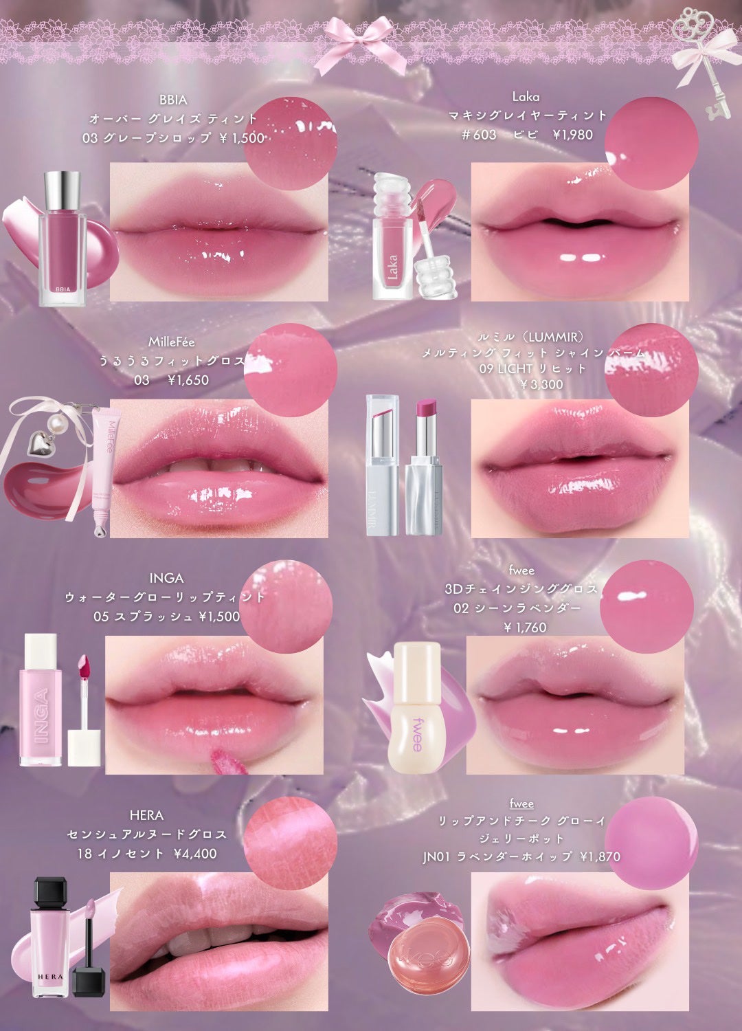 リプダム オートアイクリーム/Dr.Twenty Project/アイケア・アイクリームを使ったクチコミ(1枚目)