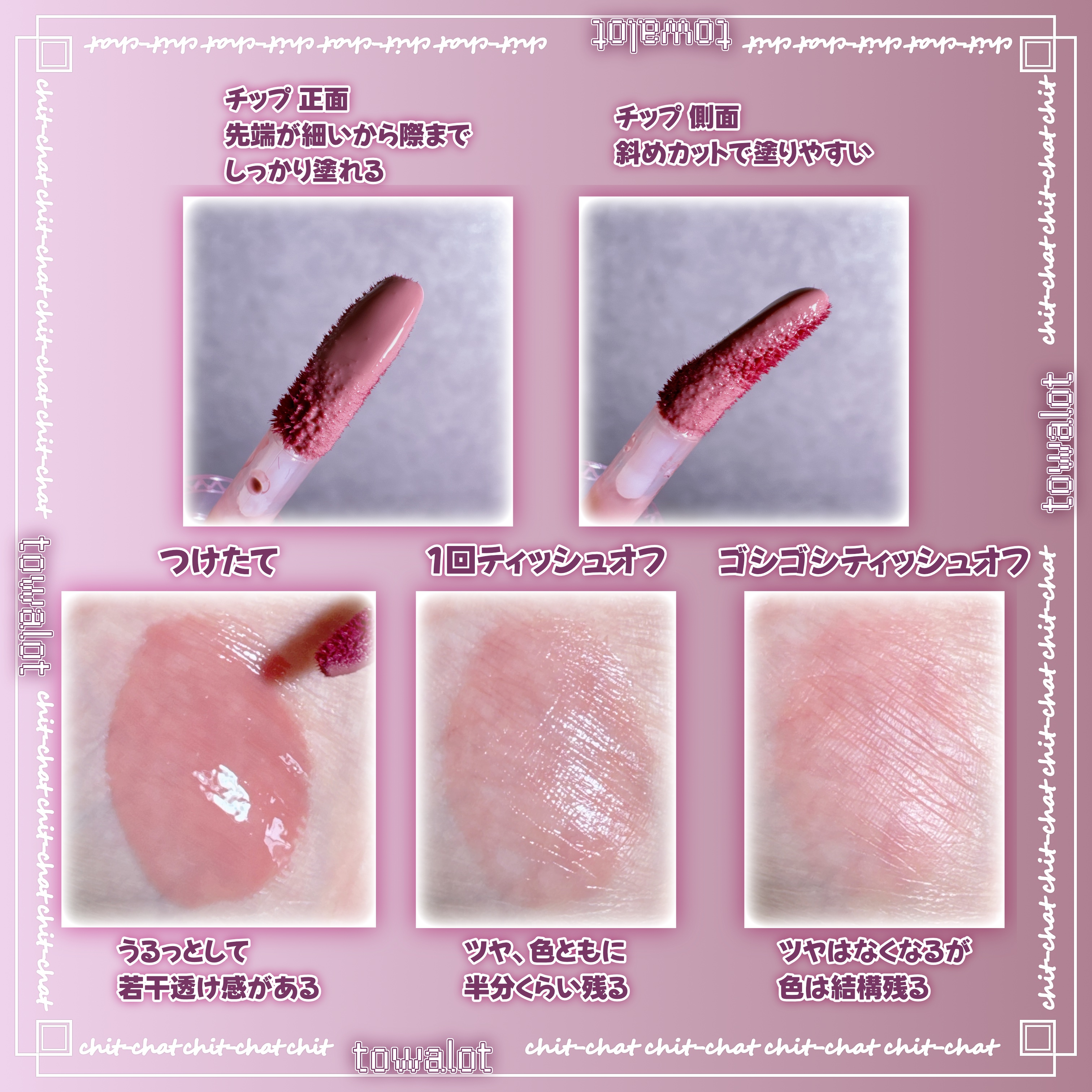 トラベルメイクアップミニセット/mude./メイクアップキットを使ったクチコミ（2枚目）