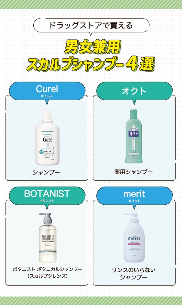ドラッグストアで買える男女兼用スカルプシャンプー4選。Curel(キュレル)シャンプー・オクト薬用シャンプー・BOTANIST(ボタニスト)ボタニカルシャンプー(スカルプクレンズ)・merit(メリット)リンスのいらないシャンプー。