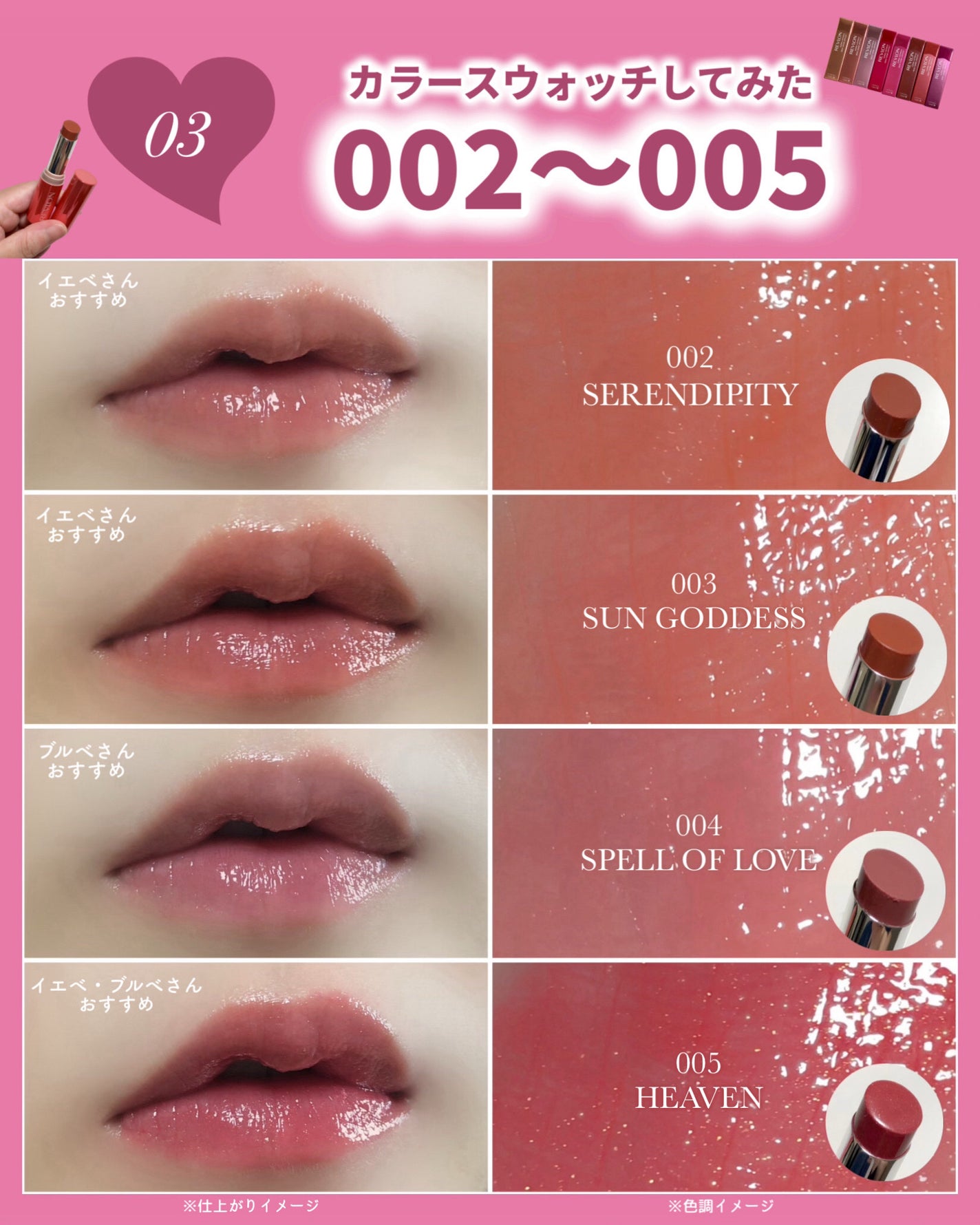 レブロン スーパー ラストラス デューイ シャイン リップスティック/REVLON/口紅を使ったクチコミ(4枚目)