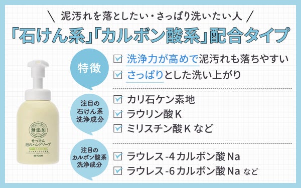 泥汚れを落としたい・さっぱり洗いたい人 は「石けん系」「カルボン酸系」配合タイプがおすすめ。洗浄力が高めで泥汚れも落ちやすくさっぱりとした洗い上がりなのが特徴。注目の石けん系洗浄成分はカリ石ケン素地・ラウリン酸K・ミリスチン酸Kなど。注目のカルボン酸系洗浄成分はラウレス-4カルボン酸Na・ラウレス-6カルボン酸Naなど。