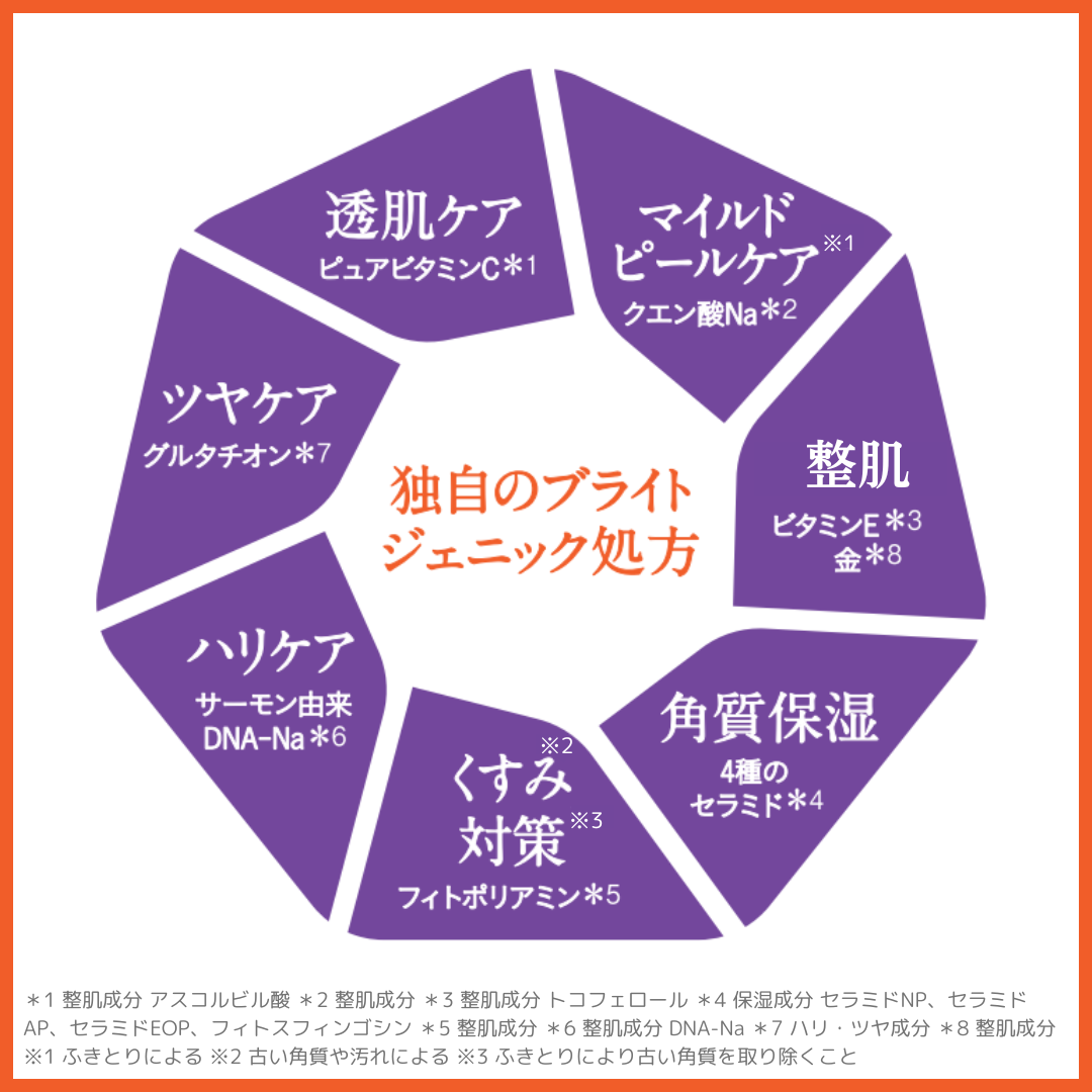 ルルルン オーラブライトマスク W/ルルルン/シートマスク・パックを使ったクチコミ（2枚目）