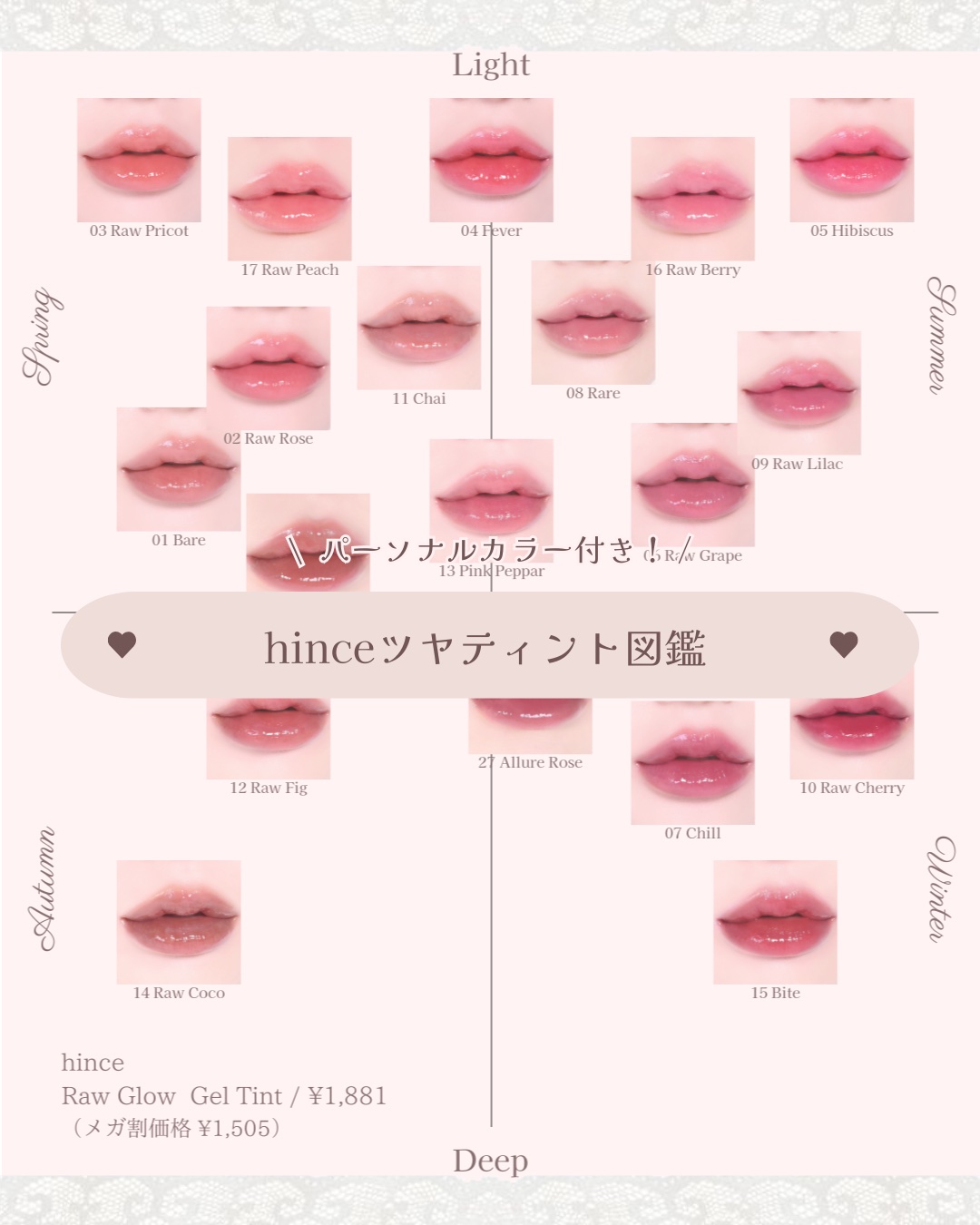 ロウグロウジェルティント/hince/リップティントを使ったクチコミ（1枚目）