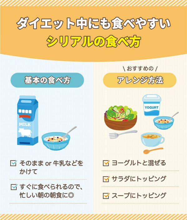 ダイエット中にも食べやすいシリアルの食べ方。基本の食べ方。そのままor牛乳などをかけて。すぐに食べられるので、忙しい朝の朝食に◎おすすめのアレンジ方法はヨーグルトと混ぜる・サラダにトッピング・スープにトッピングする。