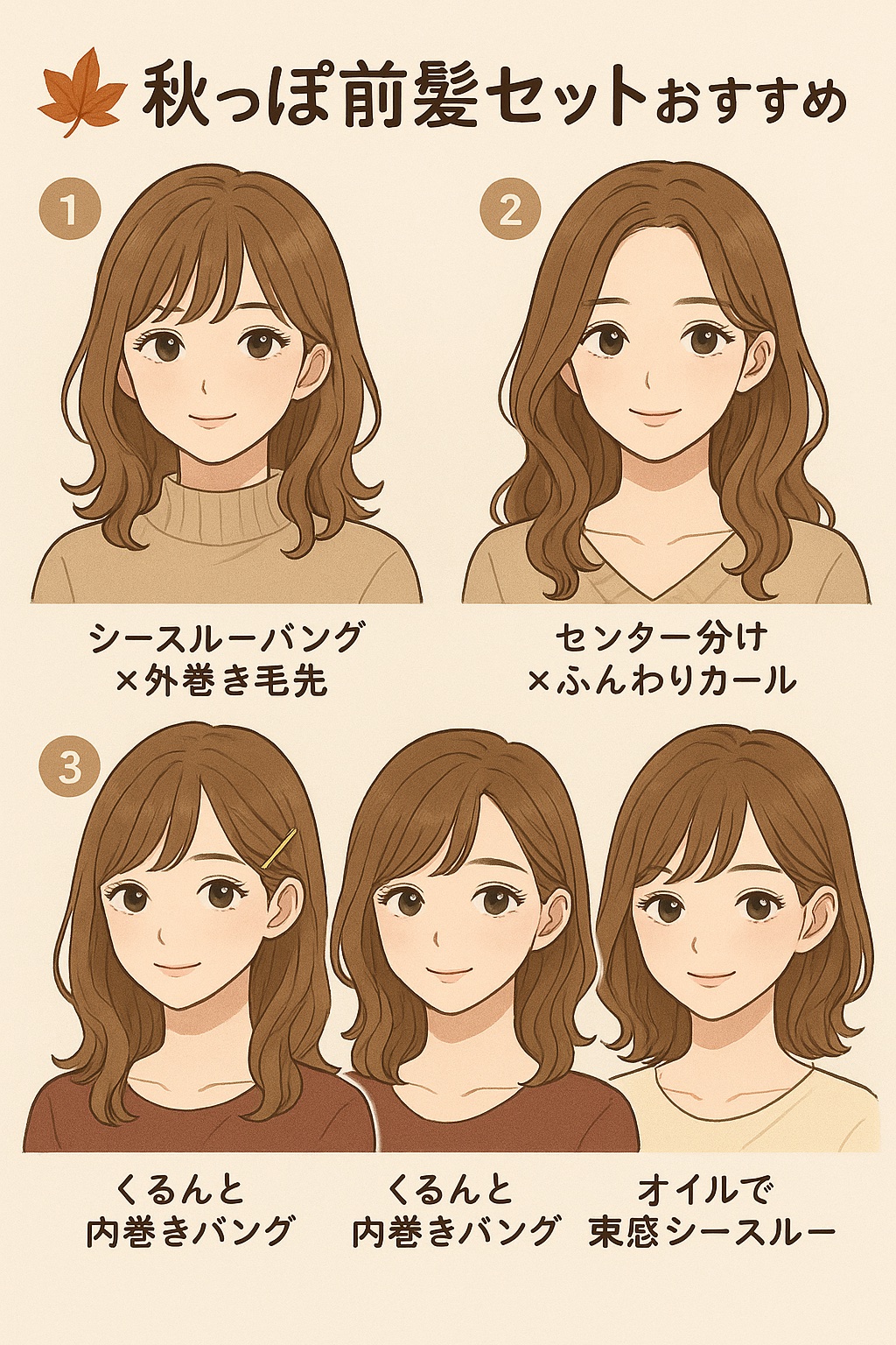 ケ－プ フォーアクティブ 前髪ホールドマスカラ/ケープ/ヘアジェルを使ったクチコミ（1枚目）