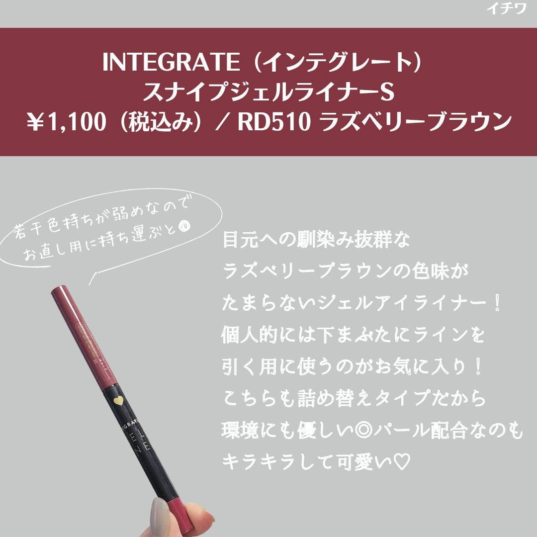 クリーミータッチライナー/キャンメイク/ジェルアイライナーを使ったクチコミ(3枚目)