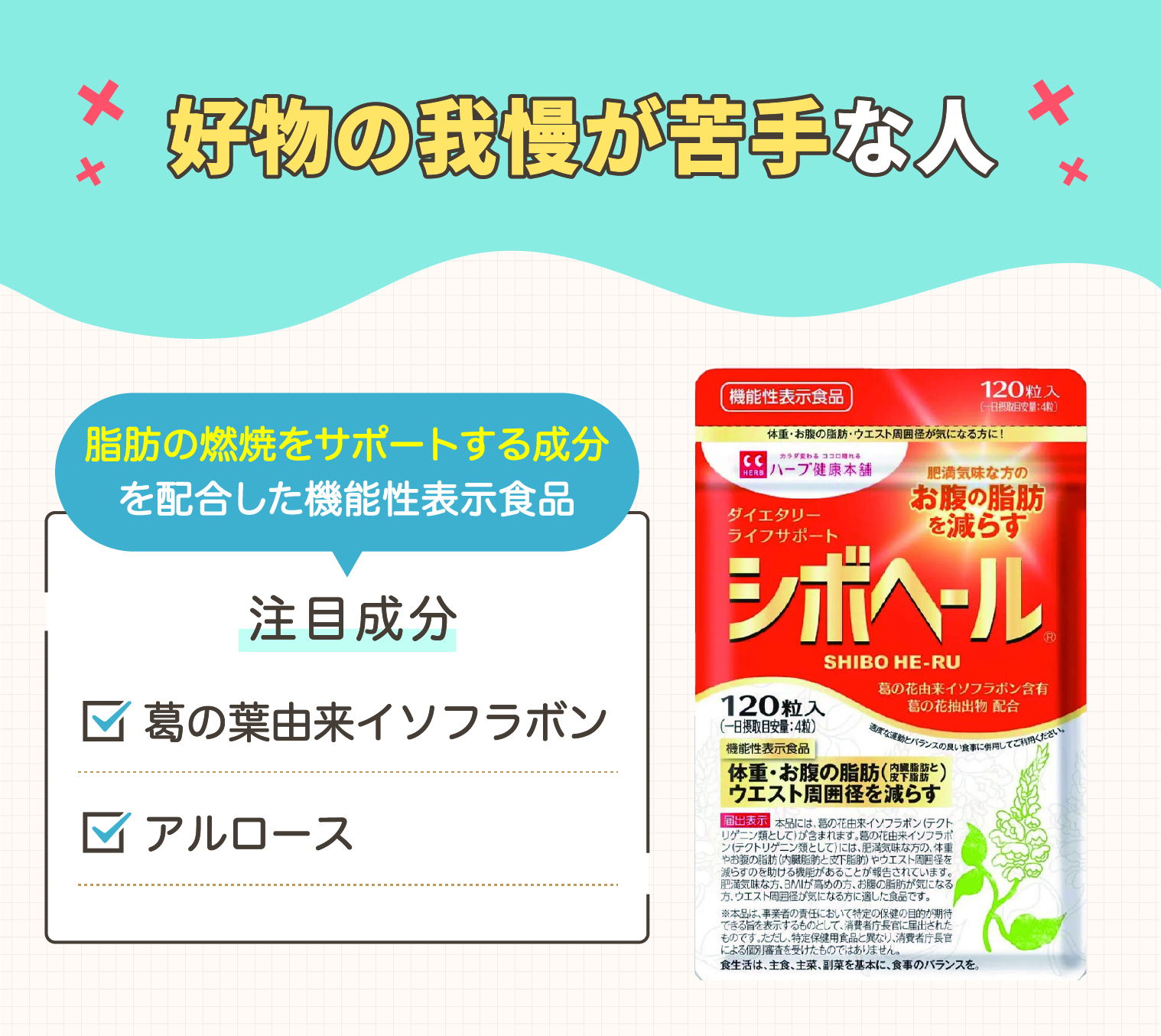 好物の我慢が苦手な人には脂肪の燃焼をサポートする成分を配合した機能性表示食品がおすすめ。注目成分は葛の葉由来イソフラボン・アルロースです。