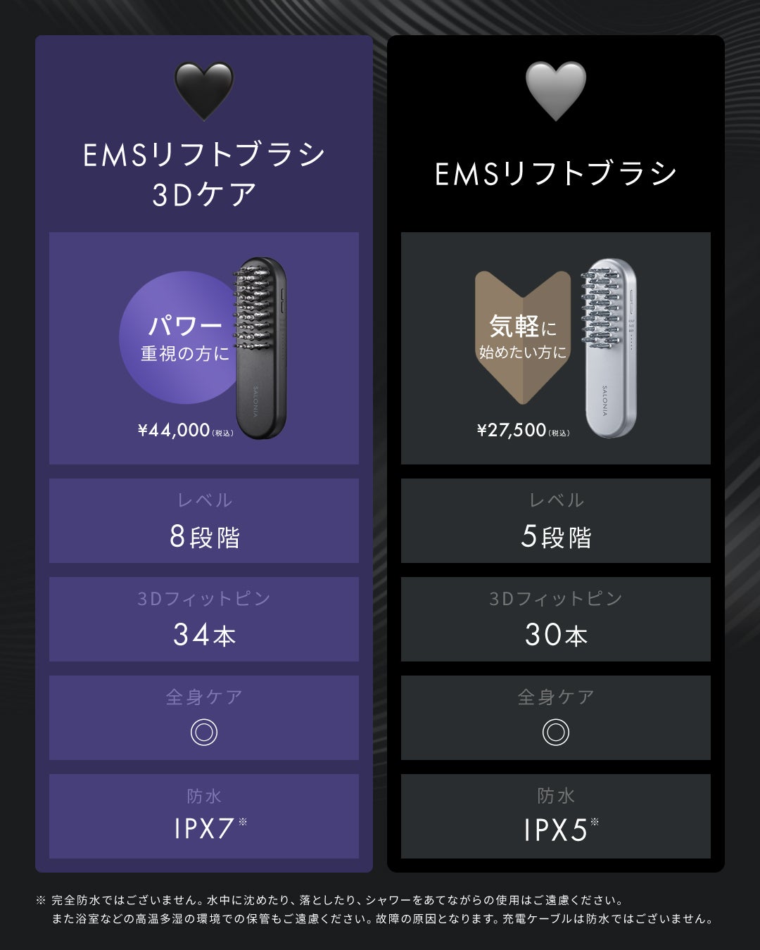 SALONIA(サロニア)公式アカウント on LIPS 「サロニアのEMSリフトブラシには2種類あります💆♀️どちらも..」(1枚目)