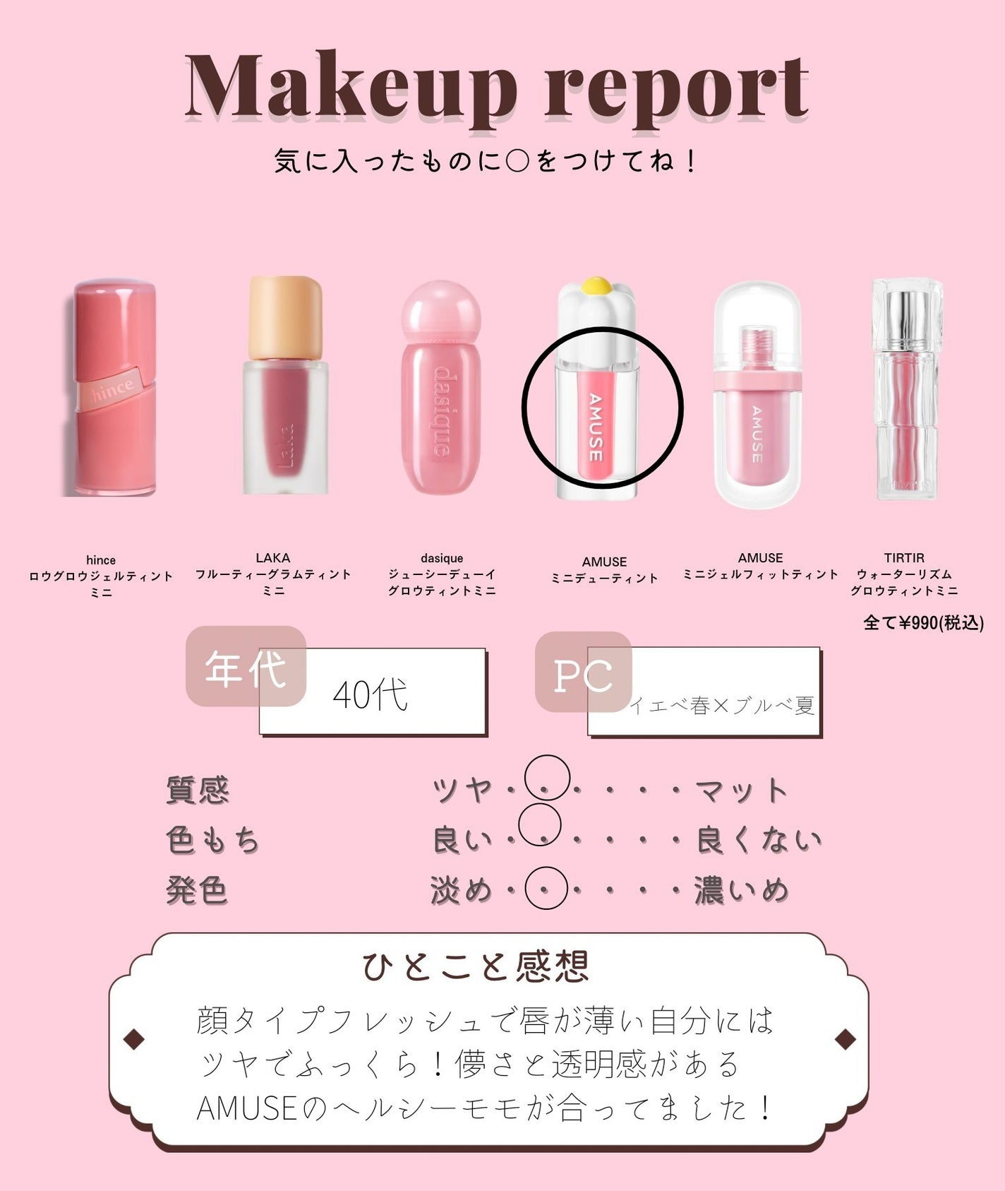 デューティント/AMUSE/リップティントを使ったクチコミ(4枚目)