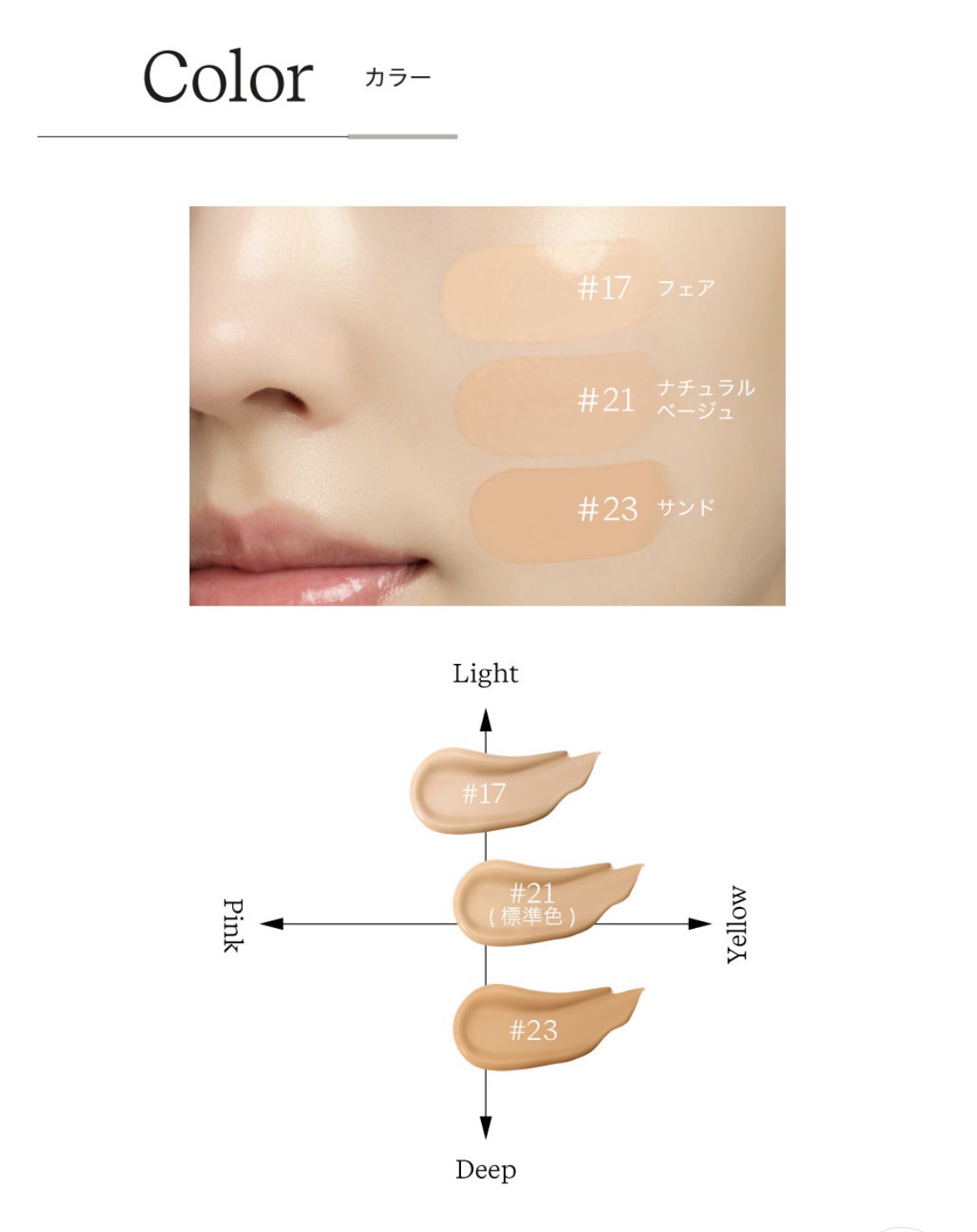 セラムフィット スキニー グローリキッドファンデーション/ByUR/リキッドファンデーションを使ったクチコミ（3枚目）