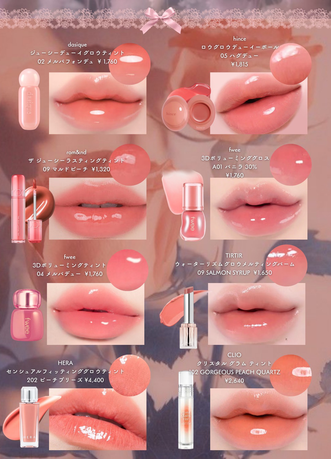 フィー 3Dボリューミンググロス/fwee/リップグロスを使ったクチコミ（1枚目）