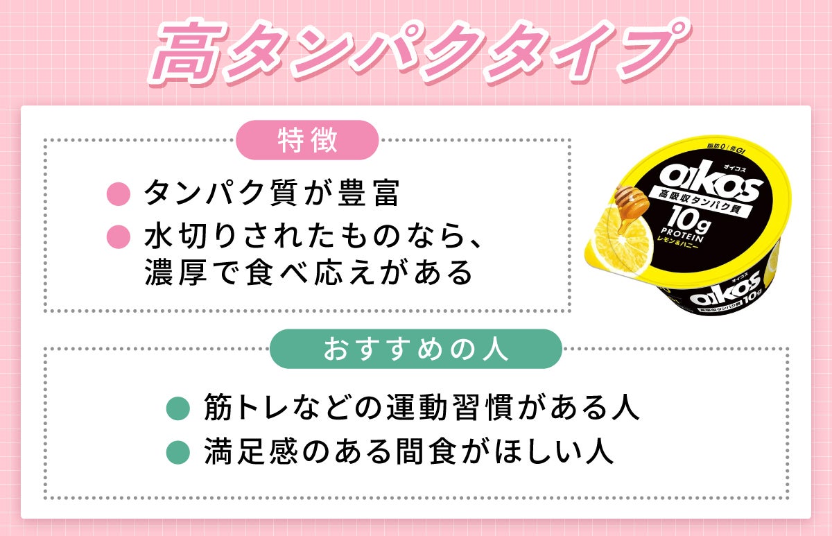 高タンパクタイプはタンパク質が豊富で水切りされたものなら、濃厚で食べ応えがあるのが特徴。筋トレなどの運動習慣がある人や満足感のある間食がほしい人におすすめ。