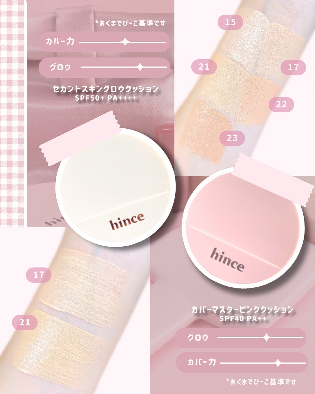 セカンドスキングロウクッション/hince/クッションファンデーションを使ったクチコミ（3枚目）