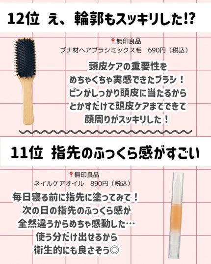 薬用美白ボディジェル/無印良品/ボディローションを使ったクチコミ(3枚目)