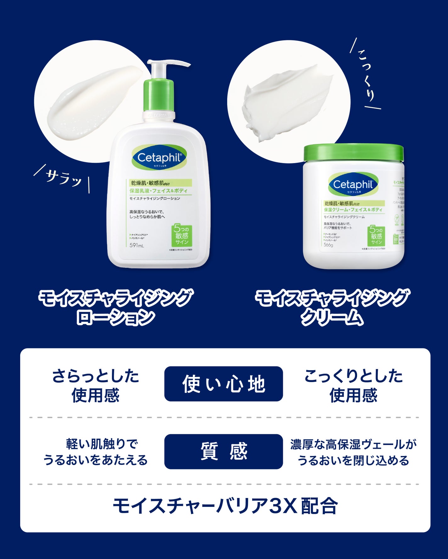 【公式】セタフィル on LIPS 「LIPSのみなさん、こんにちは🛁🫧\お風呂上がりはスキンケアが..」(2枚目)