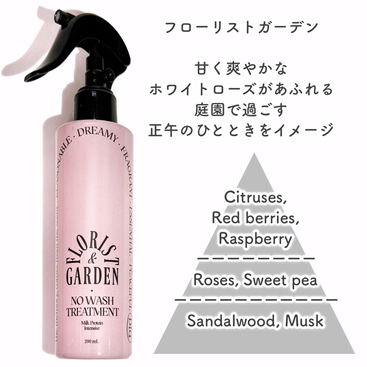 ミルクプロテインインテンシブ ノーウォッシュアンプルトリートメント  フローリストガーデン/odiD/ヘアミルクを使ったクチコミ（3枚目）