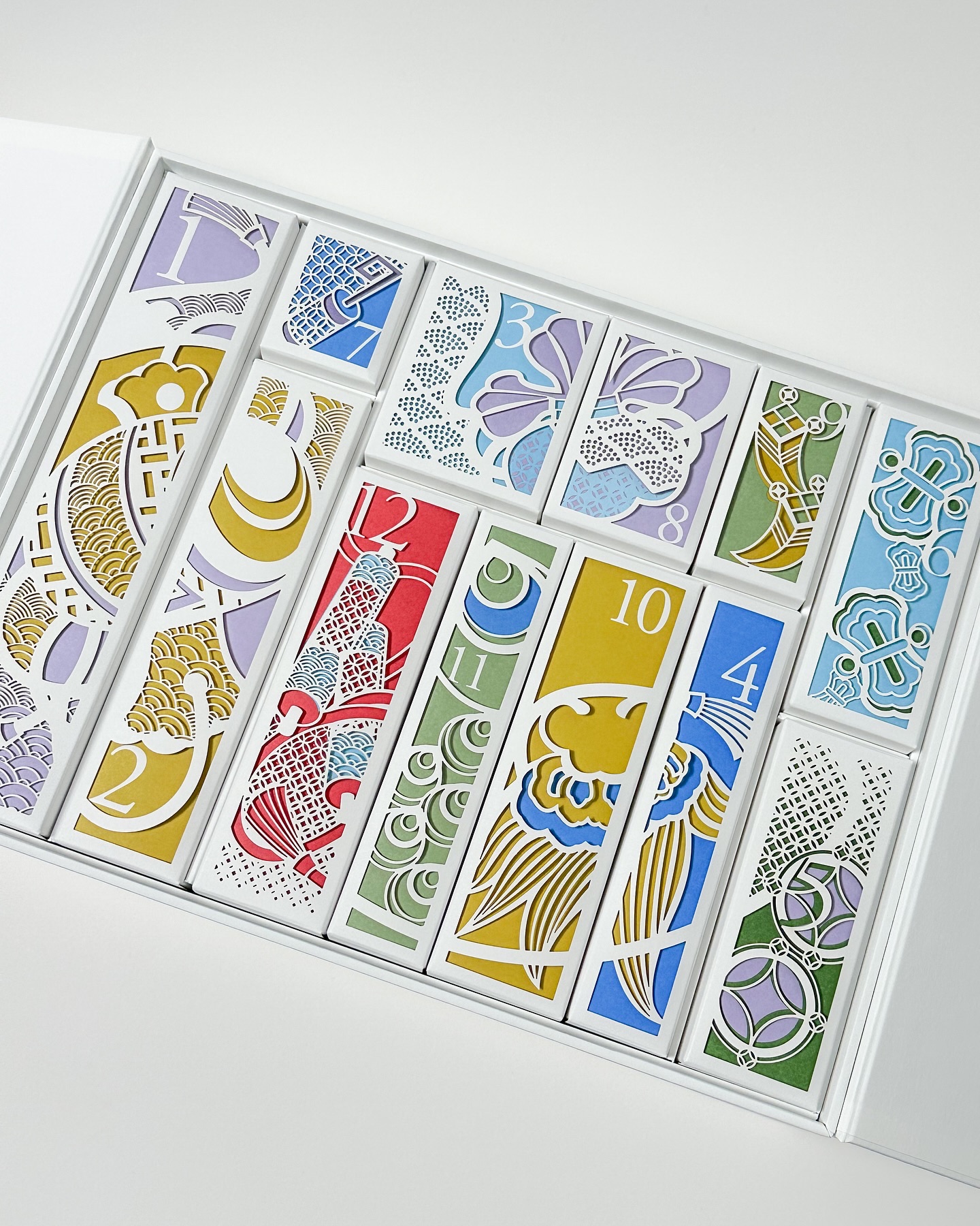 ホリデーギフト　ｂ/SENSAI/スキンケアキットを使ったクチコミ（2枚目）