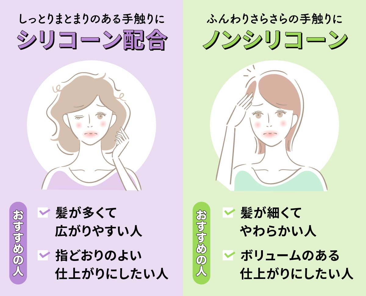 シリコーン配合だとしっとりまとまりのある手触りに。髪が多くて広がりやすい人や指どおりのよい仕上がりにしたい人におすすめ。ノンシリコーンだとふんわりさらさらの手触りに。髪が細くてやわらかい人やボリュームのある仕上がりにしたい人におすすめ。