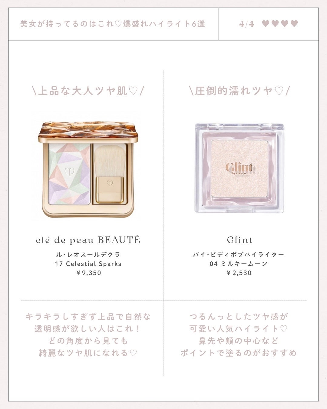 JUDYDOLL メリハリマスターパレット/JUDYDOLL/パウダーハイライトを使ったクチコミ(4枚目)