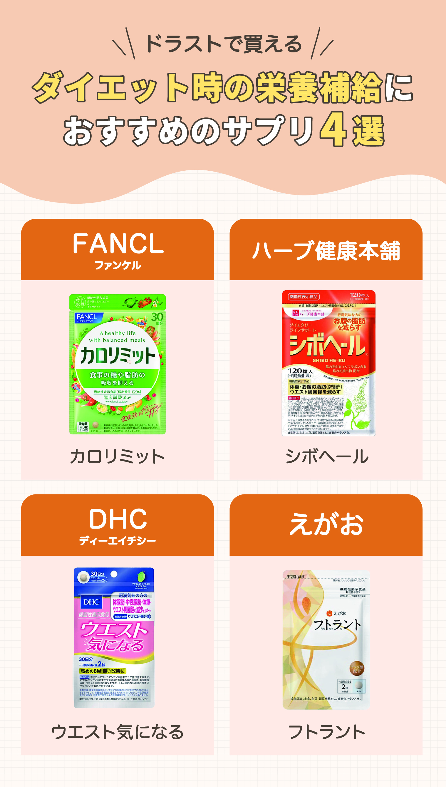 ドラストで買えるダイエット時の栄養補給におすすめのサプリ4選。FANCL（ファンケル）カロリミット・ハーブ健康本舗シボヘール・DHC（ディーエイチシー）ウエスト気になる・えがおフトラント。