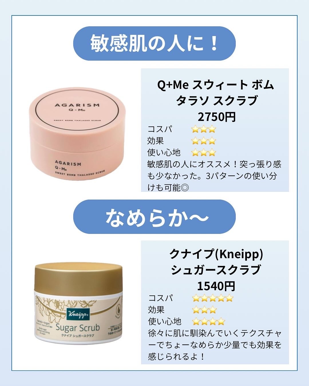 ボディ スムーザー /ハウス オブ ローゼ/ボディスクラブを使ったクチコミ(4枚目)