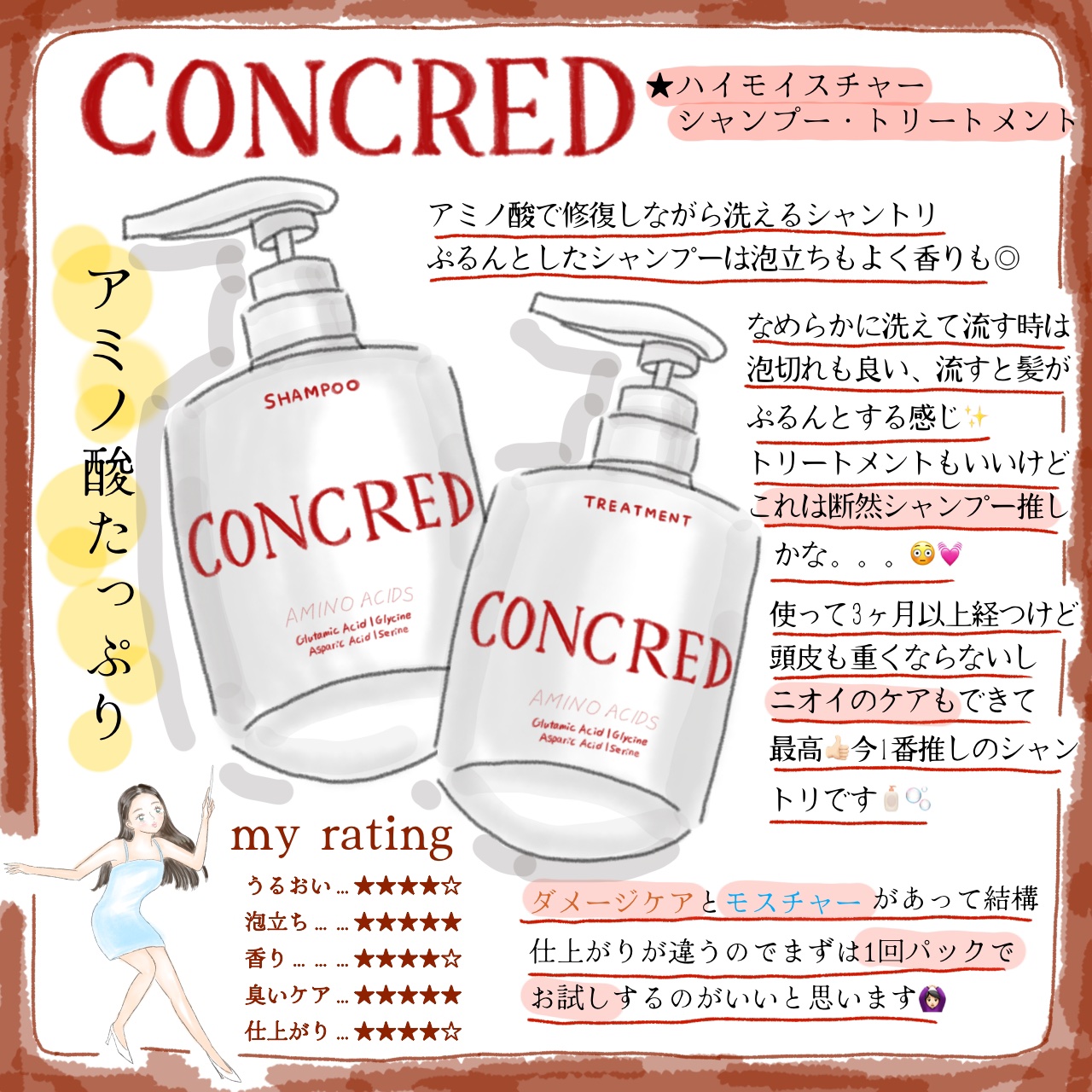 ハイダメージ メンテナンス シャンプー/トリートメント/matsukiyo CONCRED/市販シャンプーを使ったクチコミ（1枚目）