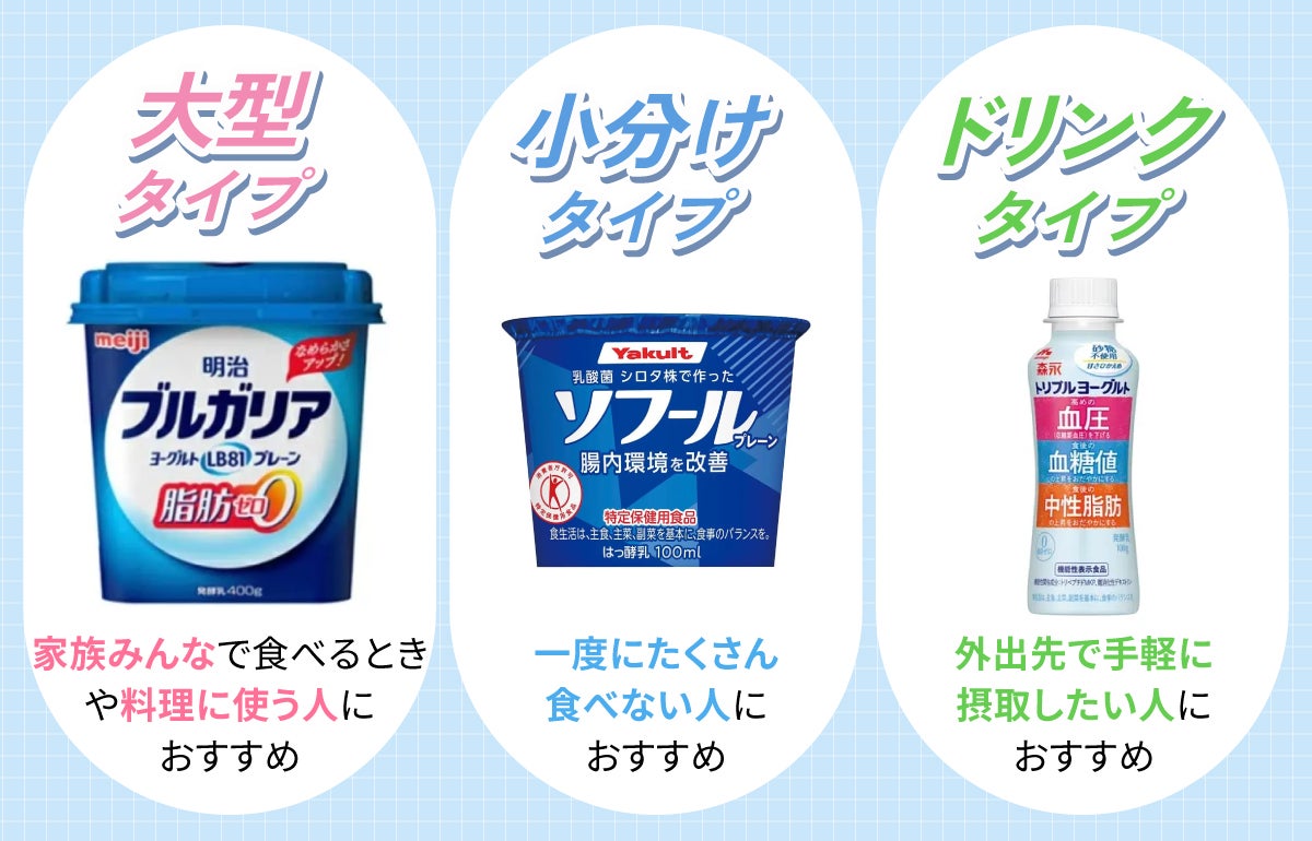 大型タイプは家族みんなで食べるときや料理に使う人におすすめ。小分けタイプは一度にたくさん食べない人におすすめ。ドリンクタイプは外出先で手軽に摂取したい人におすすめ。