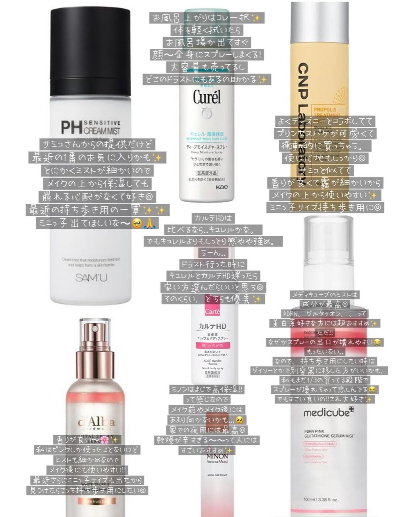 プロP ミスト/CNP Laboratory/ミスト状化粧水を使ったクチコミ(2枚目)