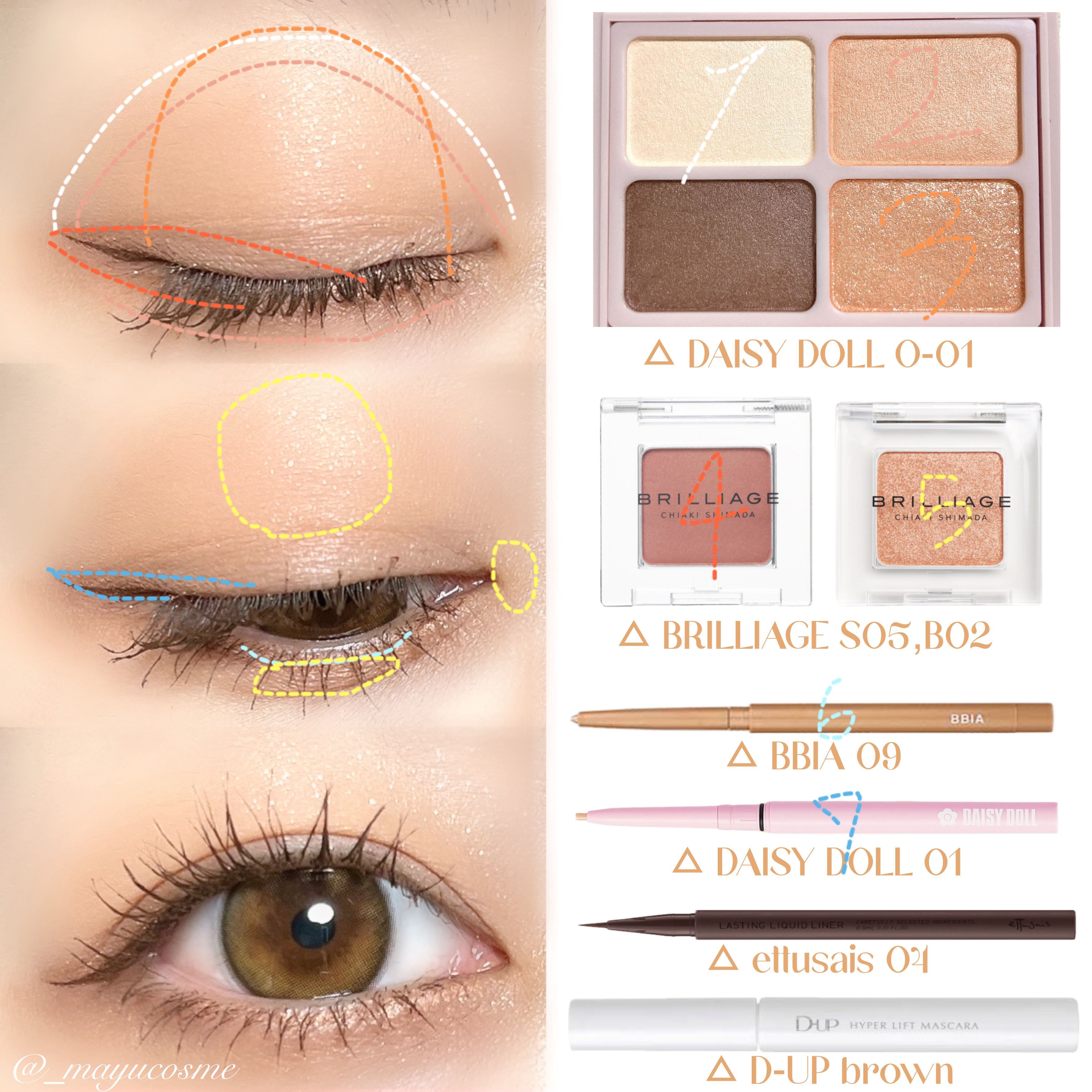 ラストオート ジェルアイライナー/BBIA/ジェルアイライナーを使ったクチコミ（2枚目）