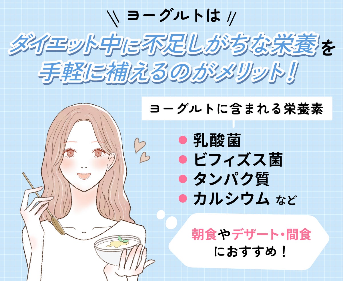 ヨーグルトはダイエット中に不足しがちな栄養を手軽に補えるのがメリット!ヨーグルトに含まれる栄養素は乳酸菌・ビフィズス菌・タンパク質・カルシウムなど。朝食やデザート・間食におすすめ!