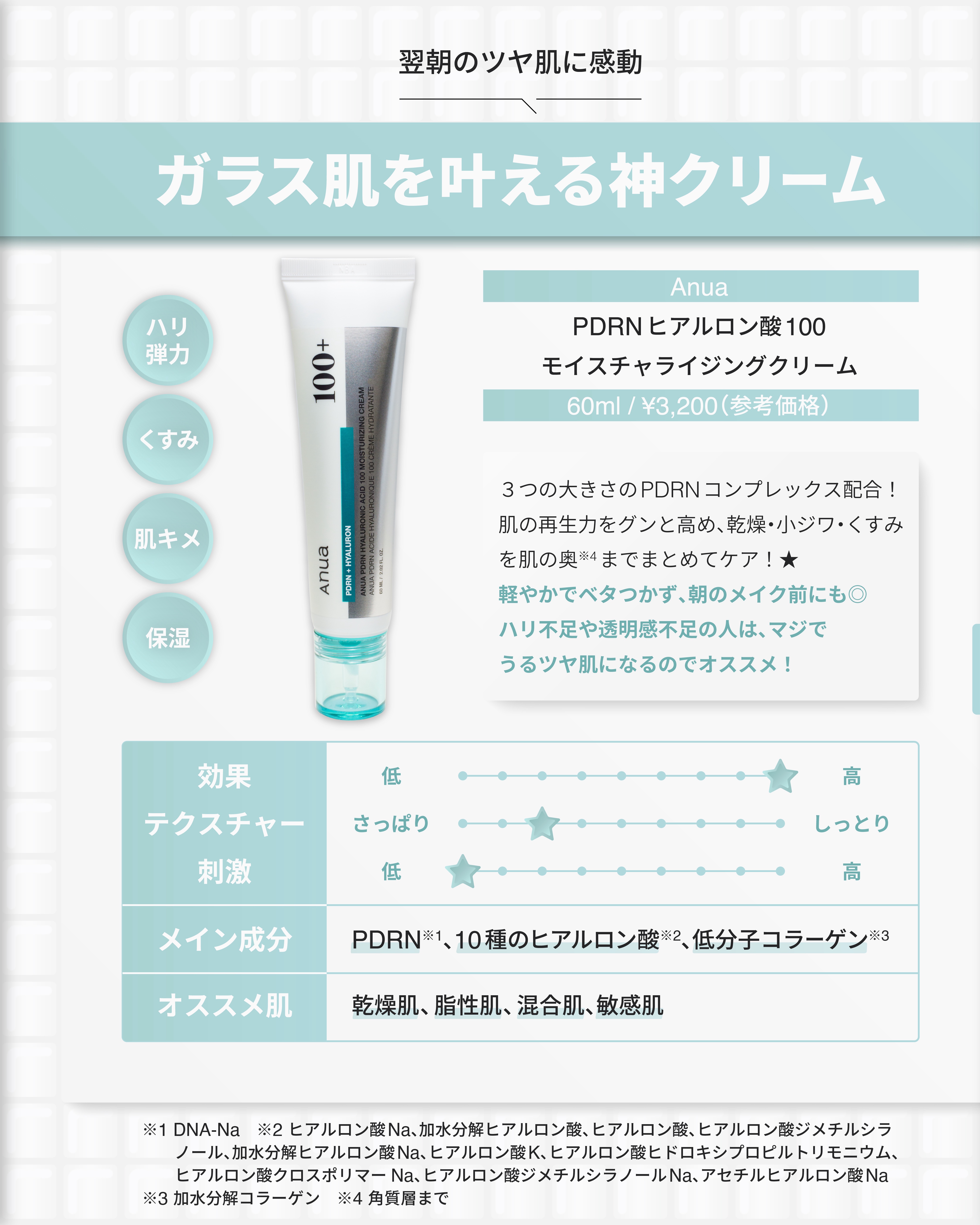 センテラ クリーム/SKIN1004/フェイスクリームを使ったクチコミ（3枚目）