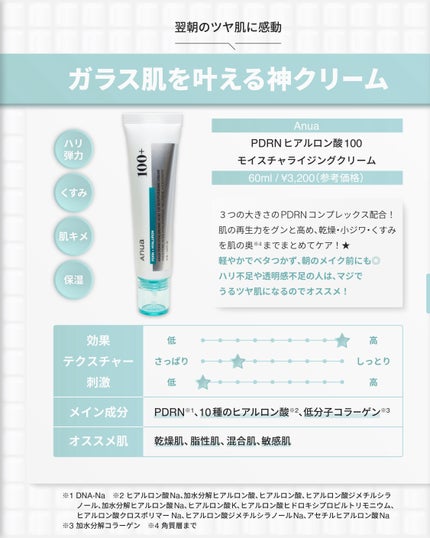 センテラ クリーム/SKIN1004/フェイスクリームを使ったクチコミ(3枚目)