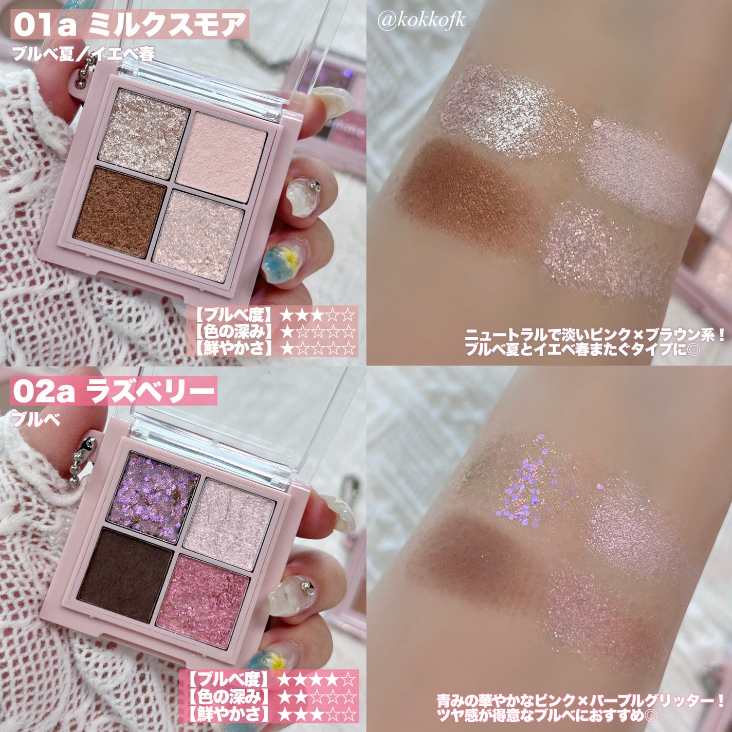 エバーカラーワンデーミリモア/エバーカラー/ワンデー(1DAY)カラコンを使ったクチコミ(5枚目)