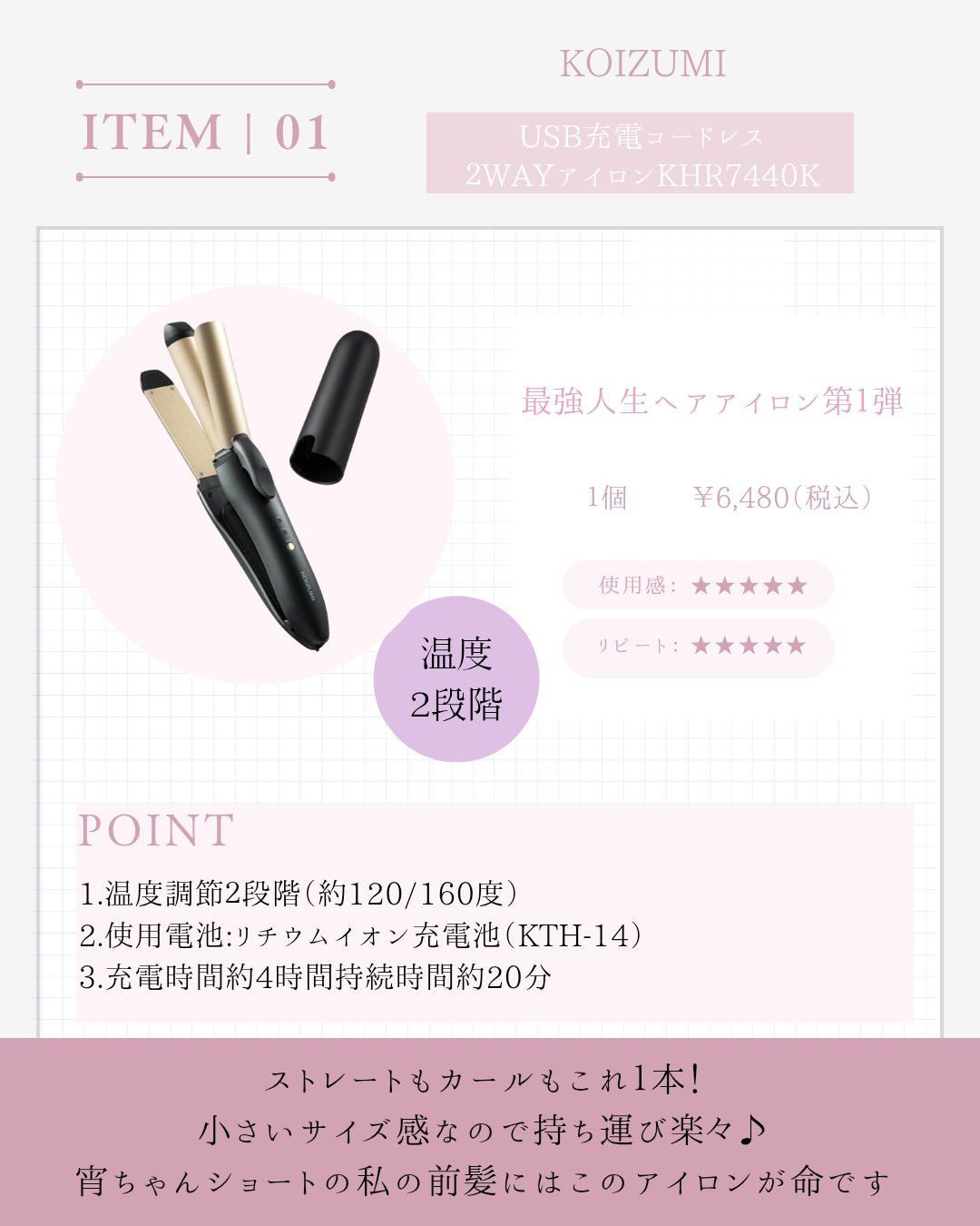 を使ったクチコミ（1枚目）