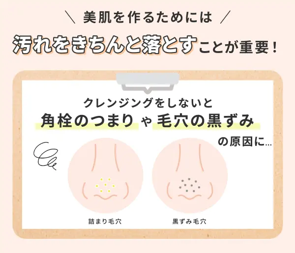 クレンジングの必要性